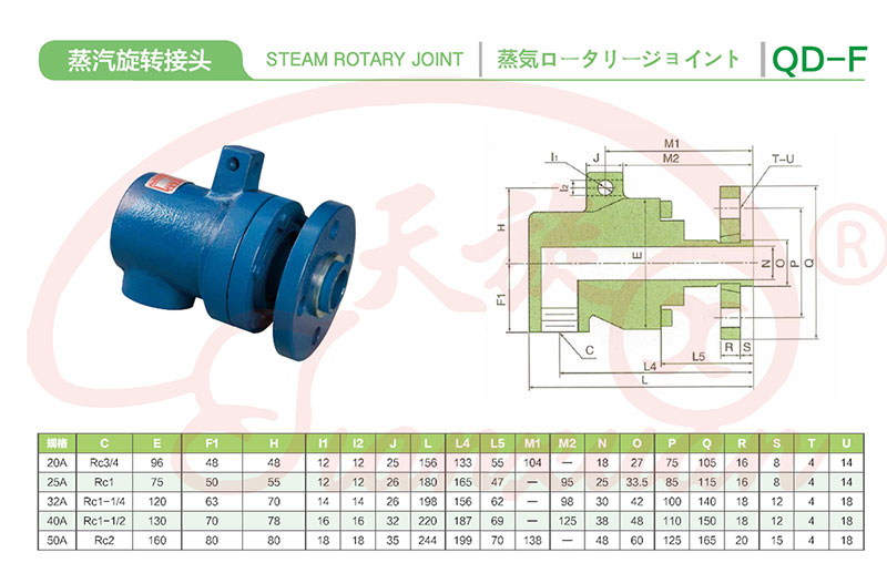 蒸汽旋轉接頭技術參數