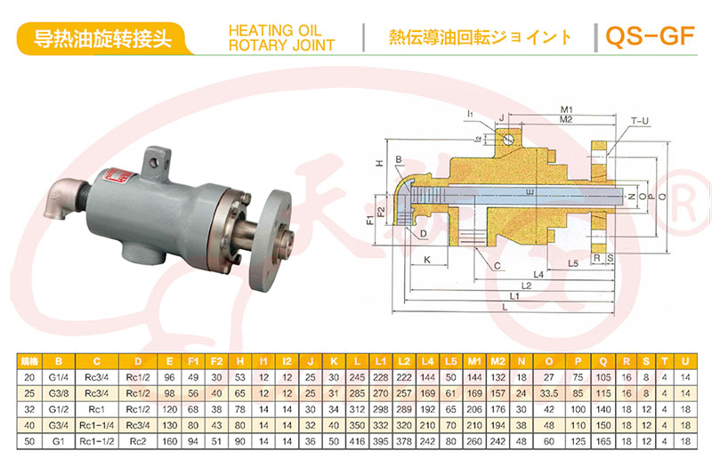 XRYQS-GF型高溫導熱油專用旋轉接頭技術參數