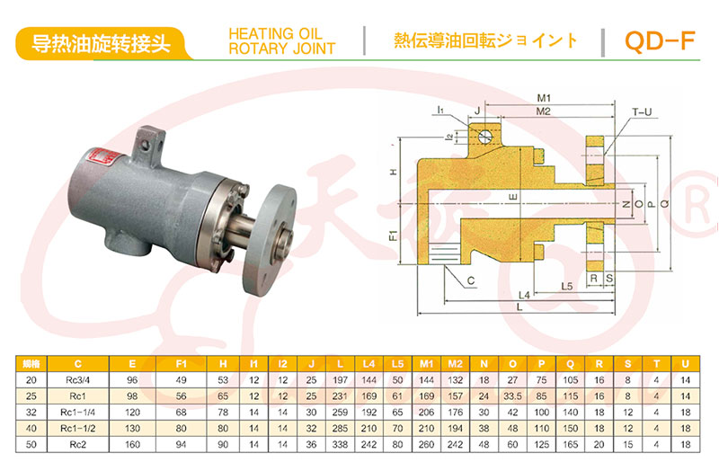 導熱油旋轉接頭