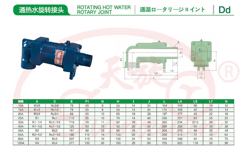 Dd型旋轉接頭技術參數