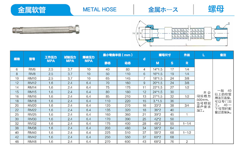 金屬軟管技術參數